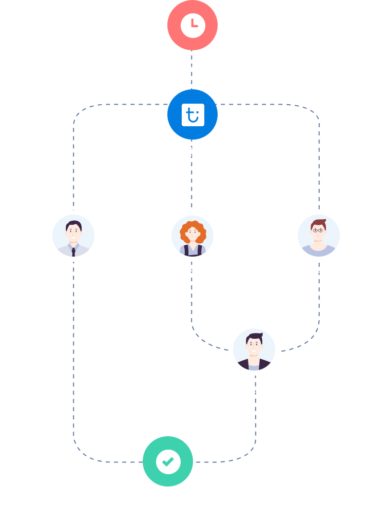 尊龙凯时人生就得博z6com·(中国)官网