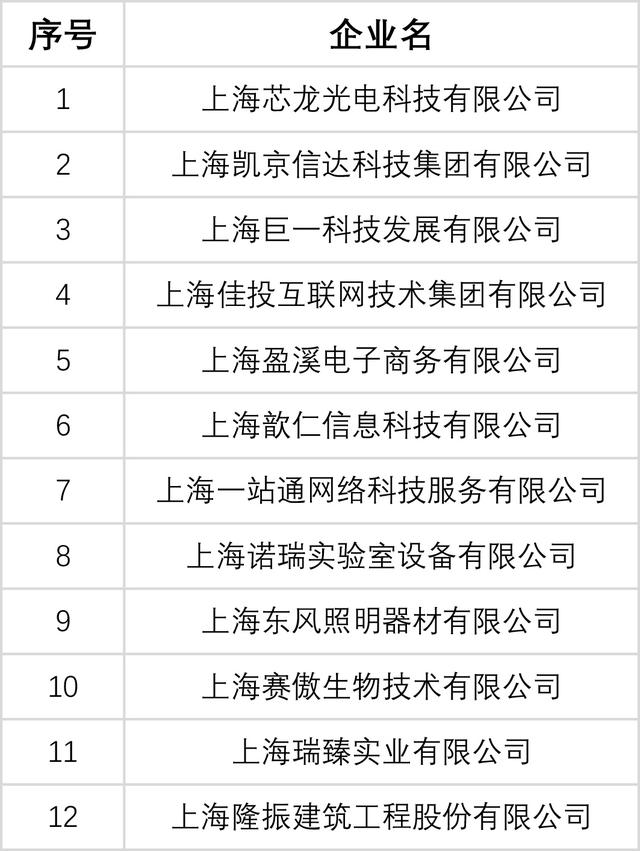 尊龙凯时人生就得博z6com·(中国)官网